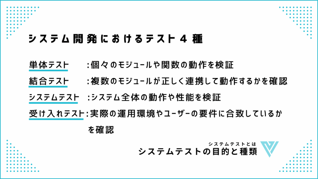 システムテスト(総合テスト)の目的と種類、手順についてわかりやすく解説
