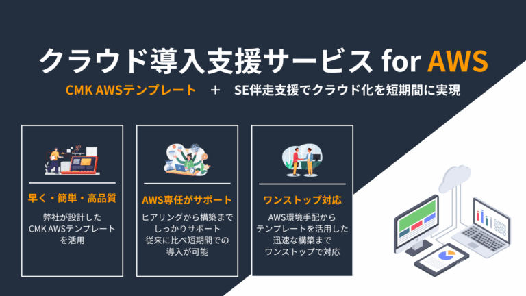 cloud-introduction-support-